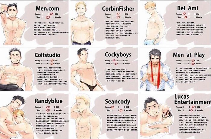 Cartoon Porn Blogspot - This Is How Japanese Gay Guys Think of American and European ...