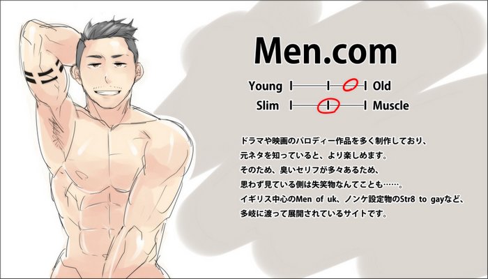 700px x 400px - This Is How Japanese Gay Guys Think of American and European ...